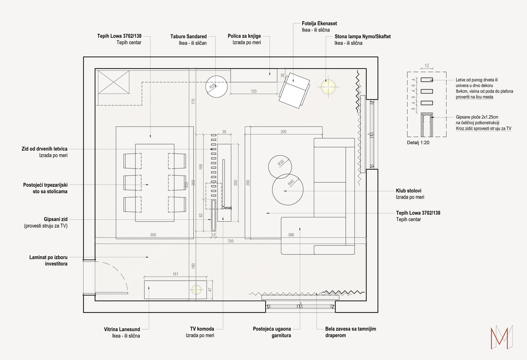 Transformacija porodičnog prostora – slika 4
