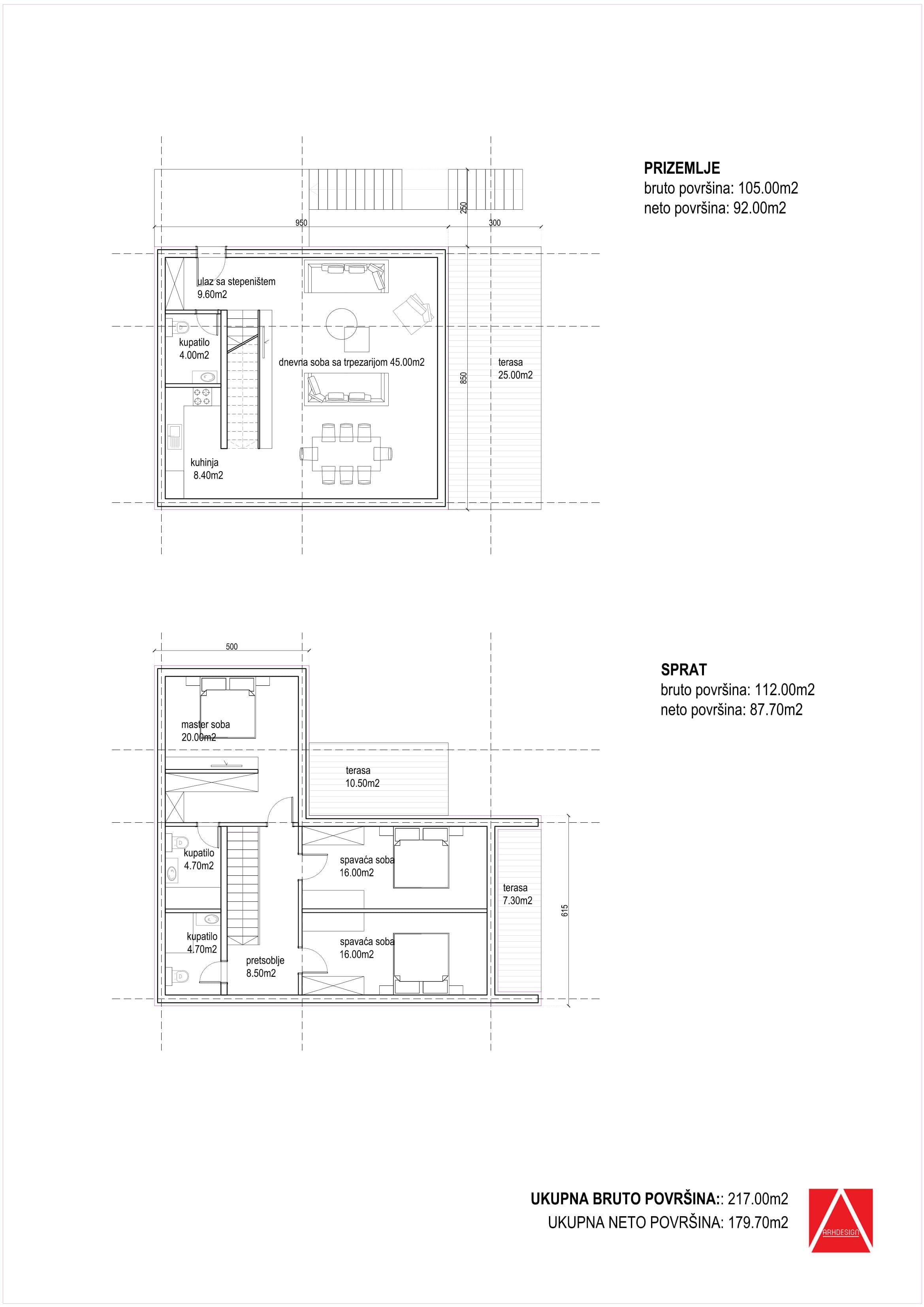 Vila u Pristanu – slika 3