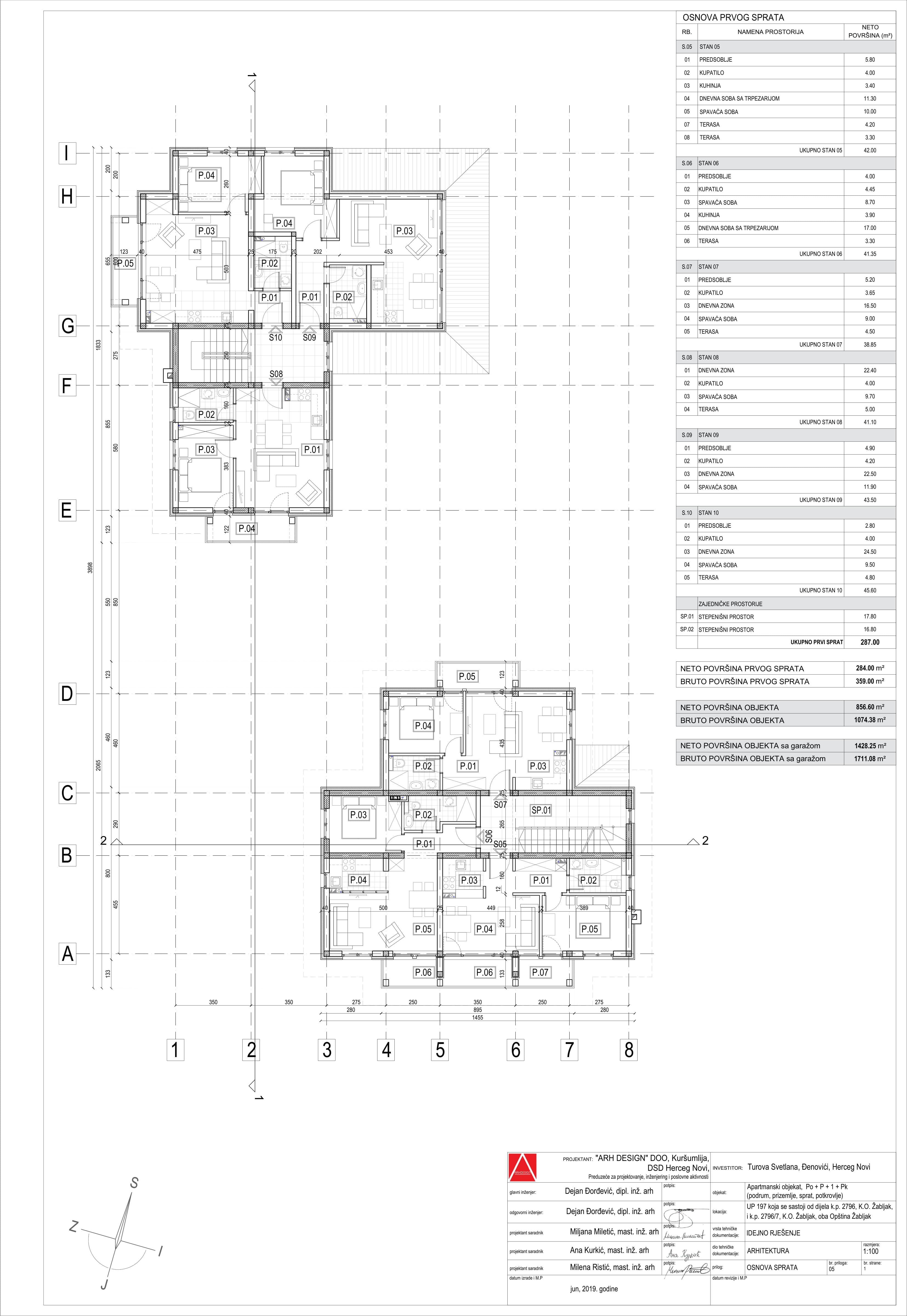 Apartmani na Žabljaku – slika 5
