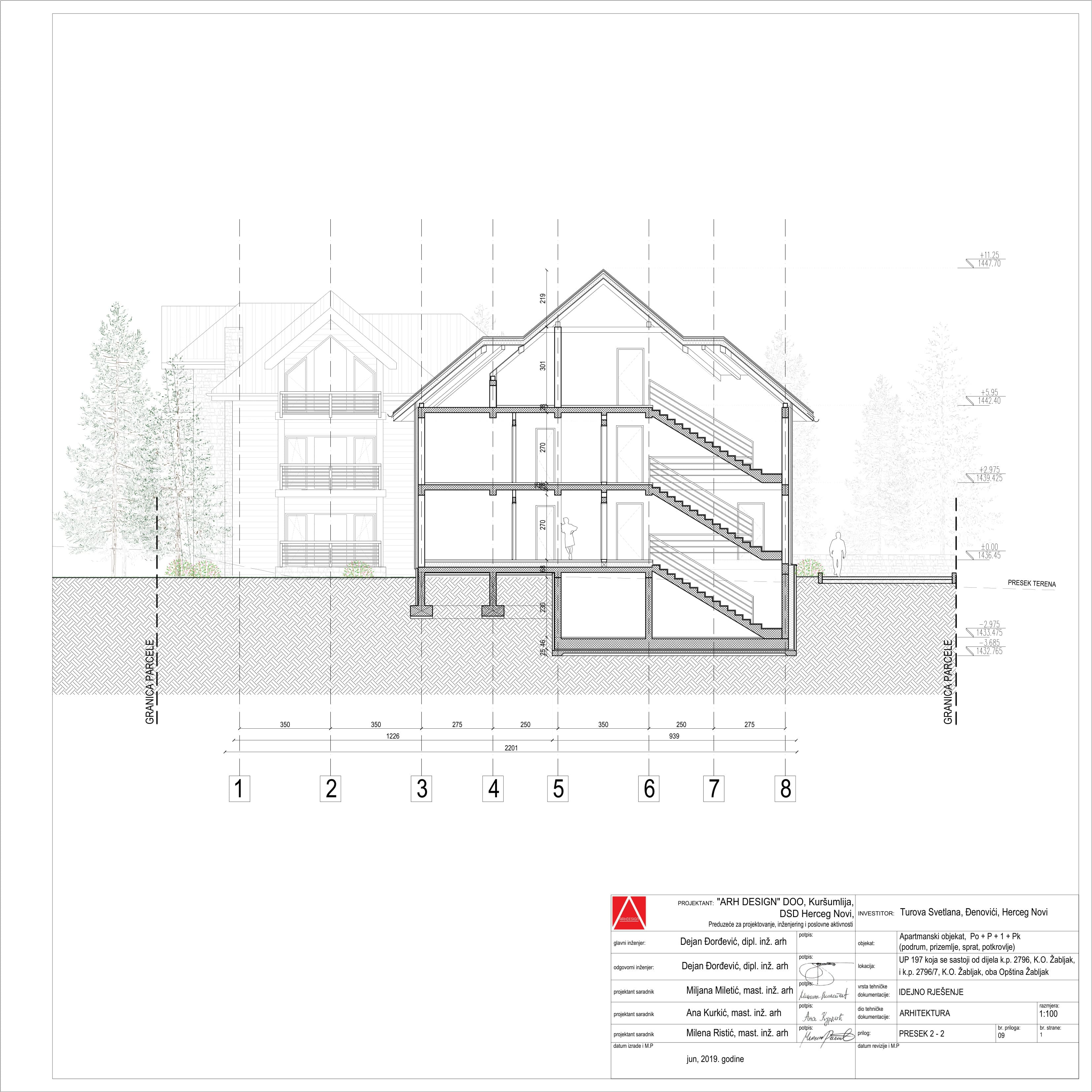 Apartmani na Žabljaku – slika 6