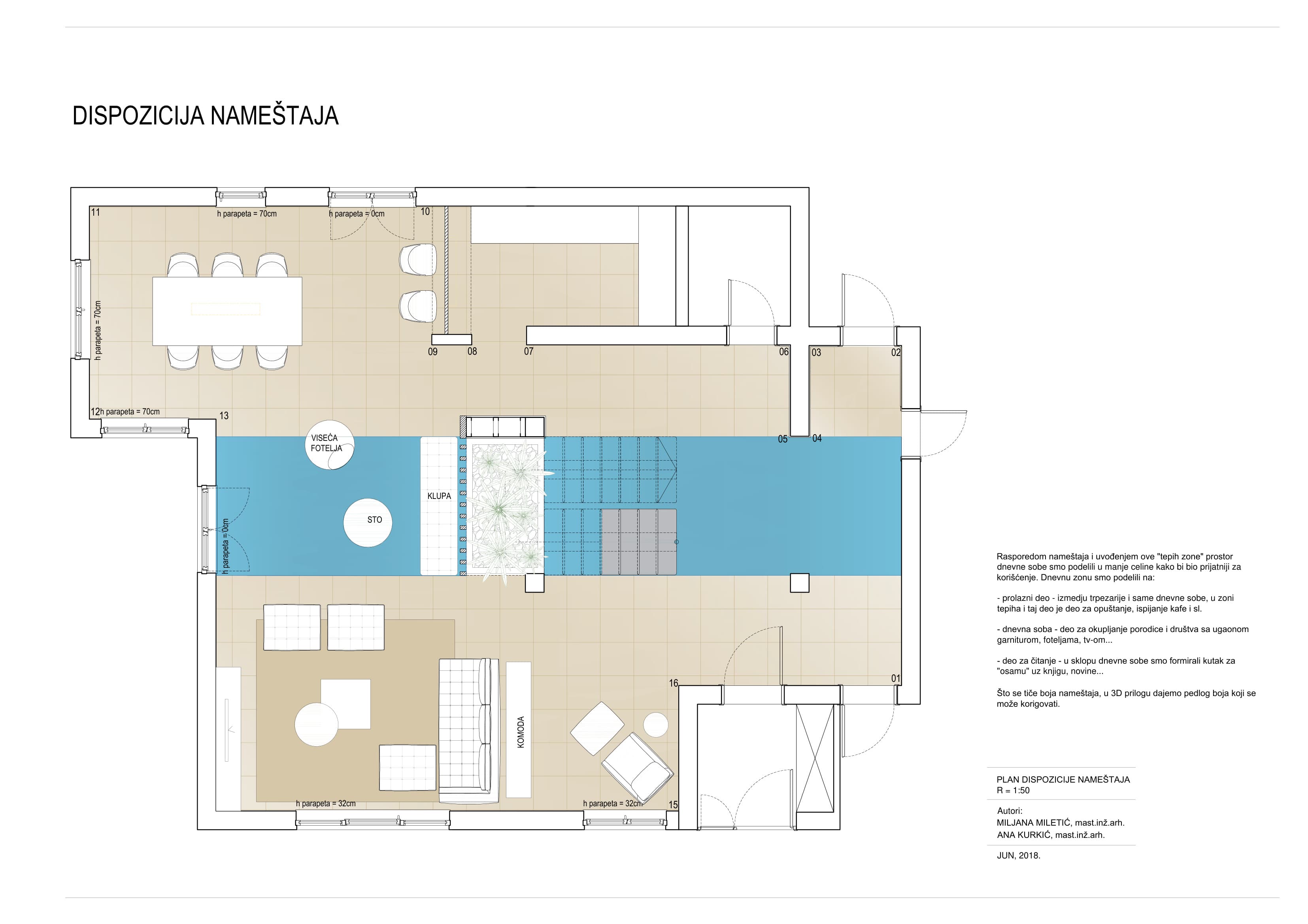 Plan nameštaja
